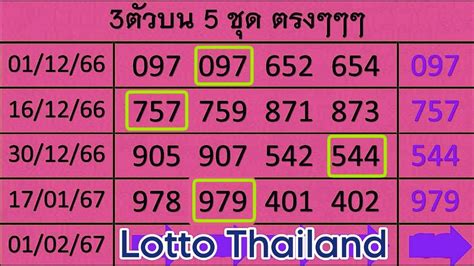 thai lottery results history 2024